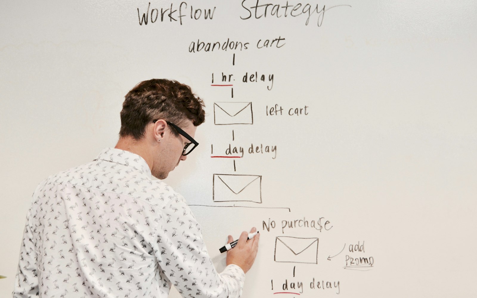 Symbolbild: n8n für Startups: Automatisierung mit Cloud oder Self-Hosting